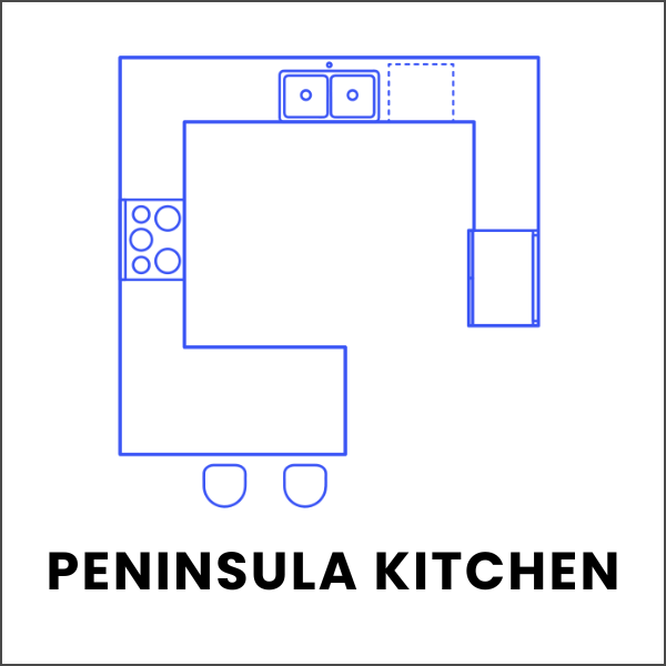 Peninsula Kitchen