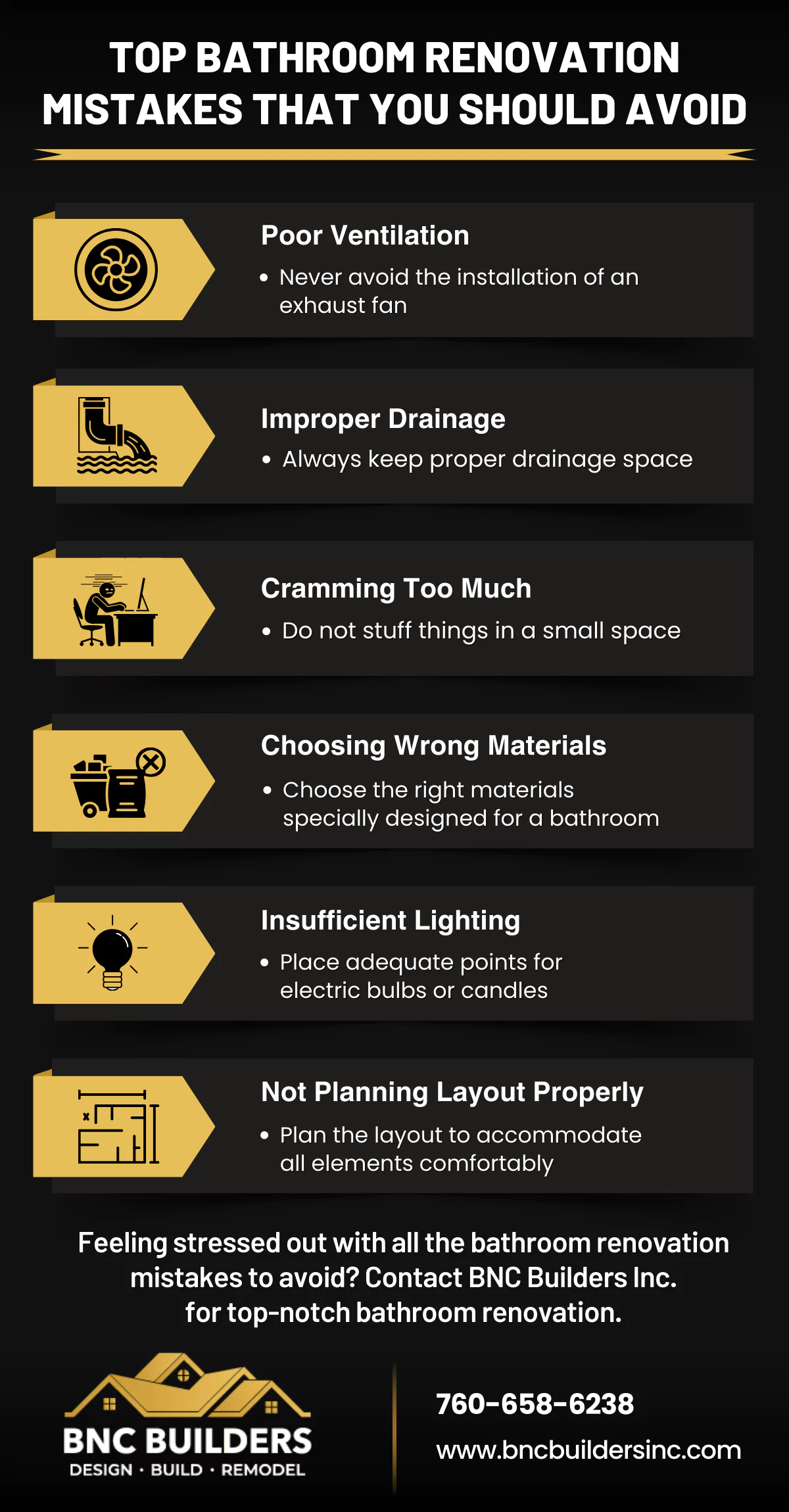 Top Bathroom Renovation Mistakes That You Should Avoid [Infographic}