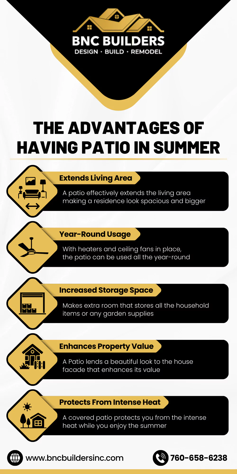 The Advantages Of Having Patio In Summer [Infographic]