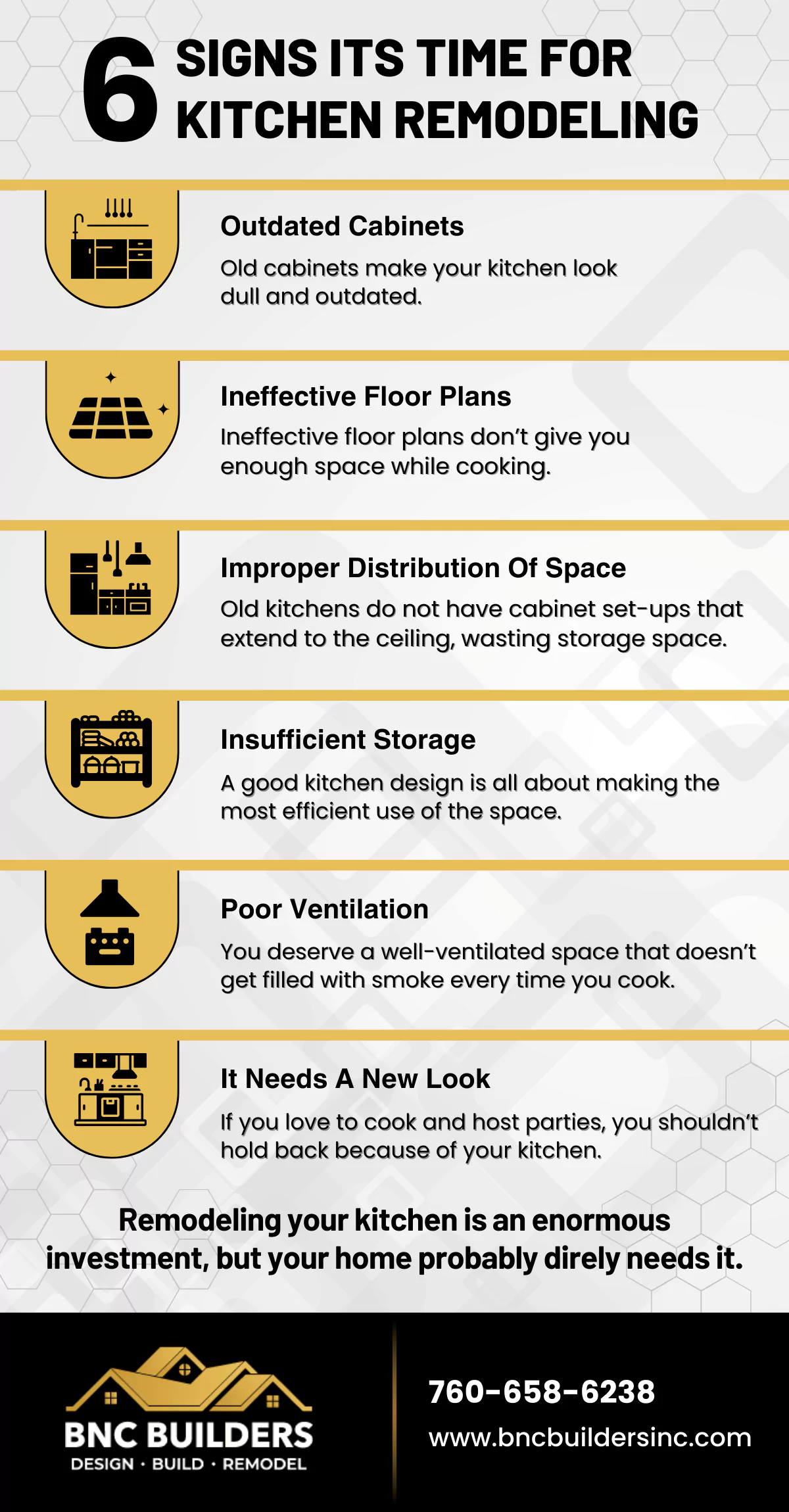 Signs Its Time For Kitchen Remodeling