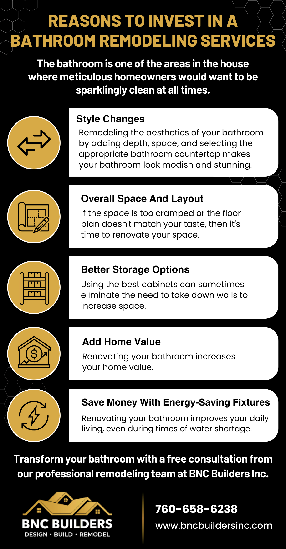 Reasons To Invest In A Bathroom Remodeling Services [Infographic]